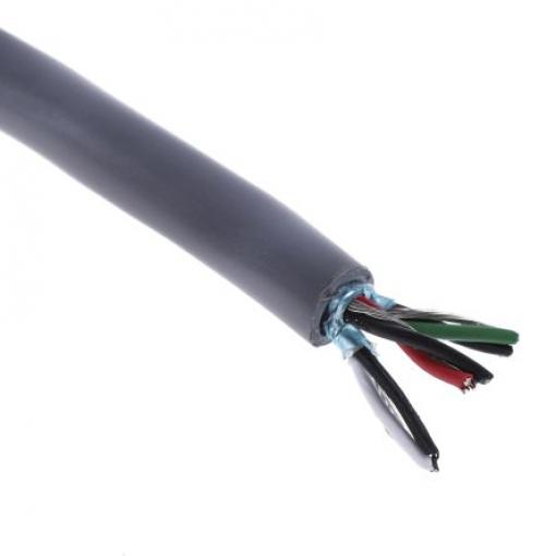 Polyvinylchlorid Alpha Wire