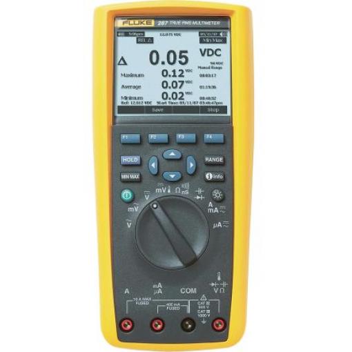 Sada multimetrů FLK-287/FVF/IR3000 Sada multimetrů, Elektronika Fluke 287
