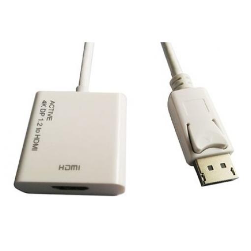 Roline AV adaptér, orientace těla: Rovný, adaptér z typu: Display Port Vnější, HDMI, adaptér z typu: HDMI Vnitřní, Bílá