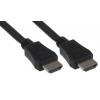 RS PRO Vysoká rychlost 1 m, A: Vnější HDMI, B: Vnější