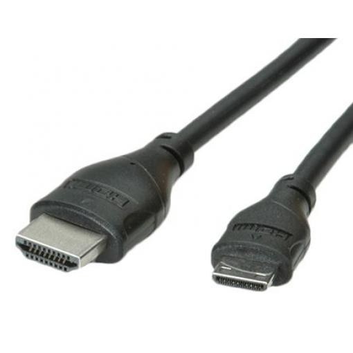 Roline Vysoká rychlost 80 cm, A: Vnější HDMI, B: Vnější HDMI