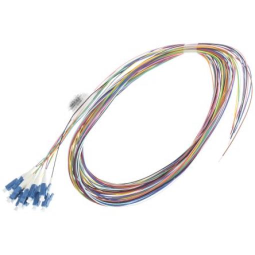 RS PRO Optický kabel 900 μm 2 m Nízko dýmivý bezhalogenový plášť, Bílá