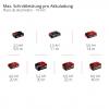 Einhell TC-JS 18/70 Li (1x2,5Ah) Power X-Change akumulátorová přímočará pila , 18 V, 2.5 Ah, 4321280