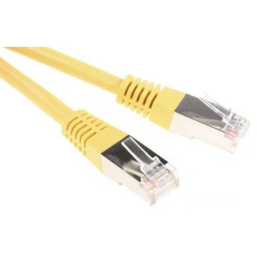 Socomec Kabel, pro použití s: Řada DIRIS Digiware