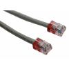 Socomec Kabel, pro použití s: Řada DIRIS Digiware