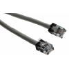 Socomec Kabel, pro použití s: Řada DIRIS Digiware