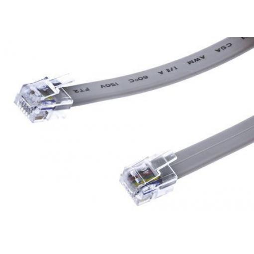 Socomec Kabel, pro použití s: Řada DIRIS Digiware