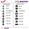 RS PRO Kabel USB Vnější, řada: GT211320, A: USB typu A, 2.1 m Vnější, Černá, B: USB typu A