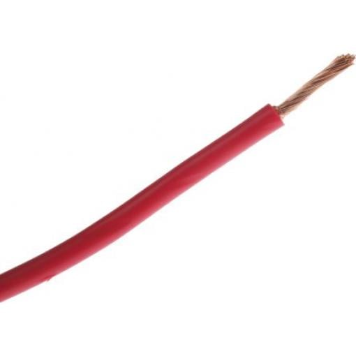 Červená Polyvinylchlorid RS PRO