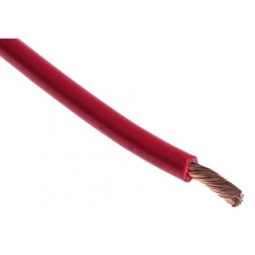 Červená Polyvinylchlorid RS PRO