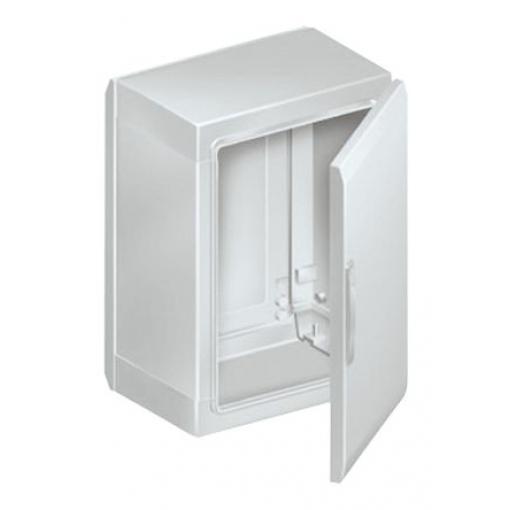 Schneider Electric, řada: PanelSeT