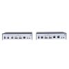 Extender KVM Adder
