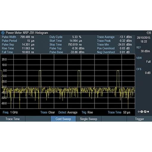 Rohde & Schwarz Příslušenství spektrálního analyzátoru FPH-K29