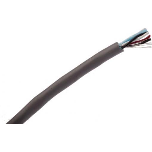 2 párů v balení, Polyvinylchlorid Alpha Wire