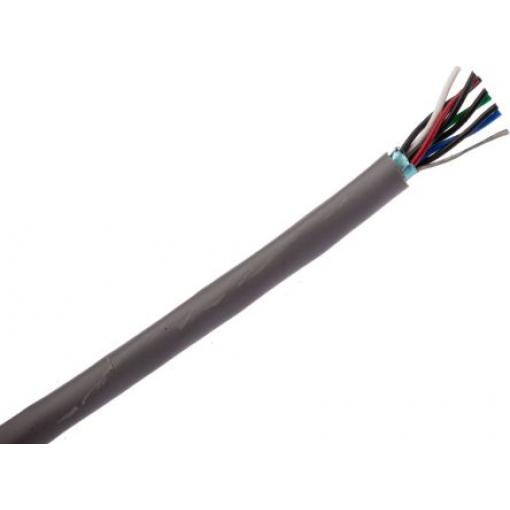 Polyvinylchlorid Alpha Wire