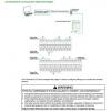 Schneider Electric
