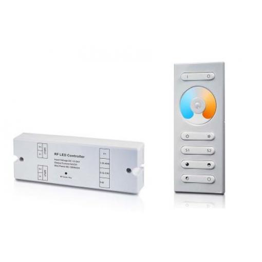 CCT-RF-KIT  5 A PowerLED