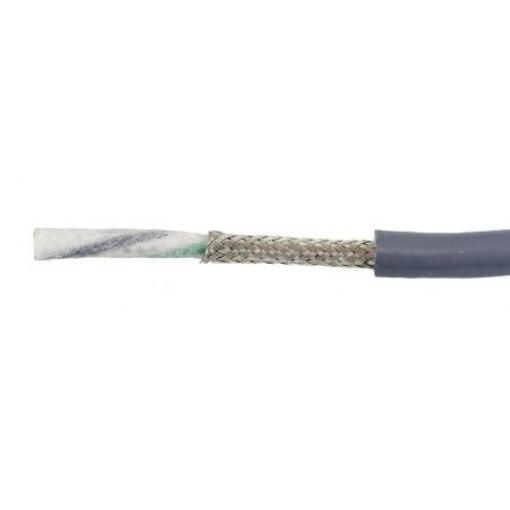 Modifikovaný polyfenylenether plášť 0.52mm² Alpha Wire Stíněný