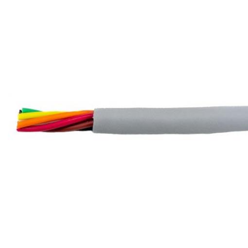 Modifikovaný polyfenylenether plášť 0.15mm² Alpha Wire Nestíněný