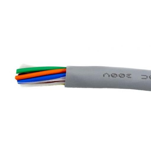 Modifikovaný polyfenylenether plášť 0.15mm² Alpha Wire Nestíněný