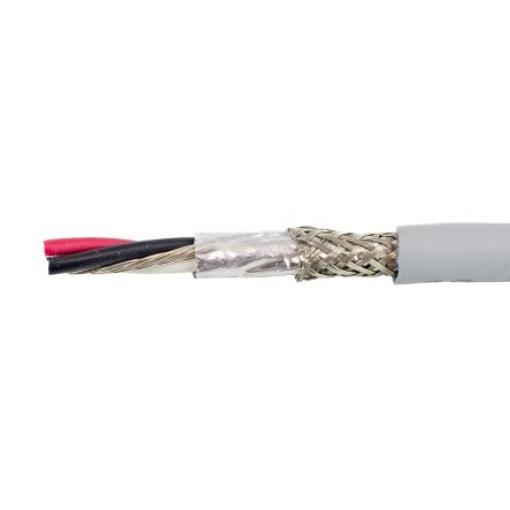 Modifikovaný polyfenylenether plášť 0.15mm² Alpha Wire Stíněný