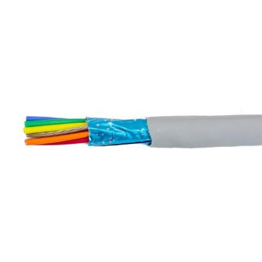 Modifikovaný polyfenylenether plášť 0.15mm² Alpha Wire Stíněný