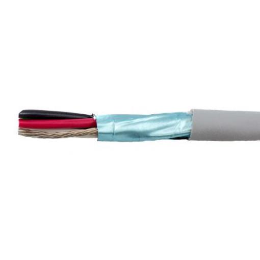 Modifikovaný polyfenylenether plášť 0.24mm² Alpha Wire Stíněný