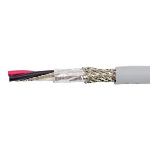 Modifikovaný polyfenylenether plášť 0.24mm² Alpha Wire Stíněný