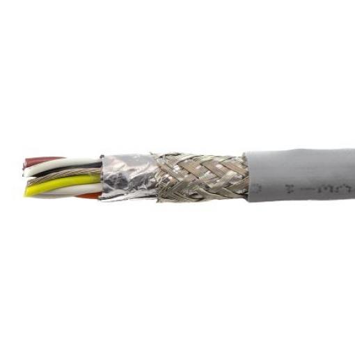 Datový kabel, řada: Ecogen Ecocable Mini 5 párů v balení, MPPE, 300 V 0.24 mm², chování ohně: Nízká hořlavost a bez