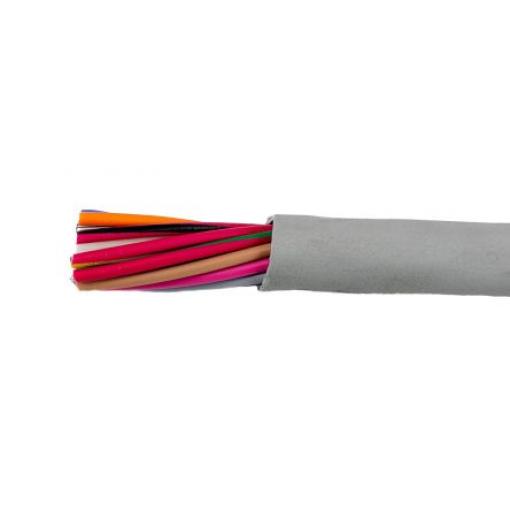 Modifikovaný polyfenylenether plášť 0.24mm² Alpha Wire Nestíněný