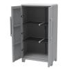 Skladovací skříňka 2dveřová, Plastové uzamykatelná Stojící na podlaze RS PRO 1430 mm 780 mm 430 mm