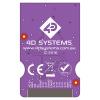 pro Moduly displeje LCD gen4 4D Systems