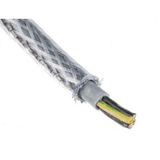Polyvinylchlorid plášť, Průhledné Lapp