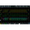Software pro osciloskop, Aplikační balík Triggering & Decoding RTB-PK1, pro použití s: Digitální osciloskop RTB2000