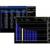 Software pro osciloskopy Software pro analýzu výkonu HVC151, pro použití s: Analyzátor energie HMC8015 Rohde & Schwarz