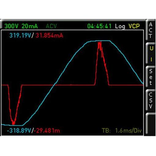 Software pro osciloskopy Software pro analýzu výkonu HVC151, pro použití s: Analyzátor energie HMC8015 Rohde & Schwarz