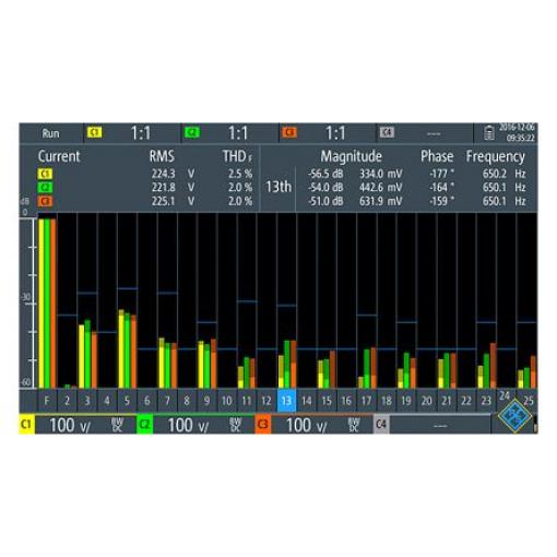 Software pro osciloskopy Harmonická analýza RTH-K34, pro použití s: Ruční digitální osciloskop RTH Rohde & Schwarz