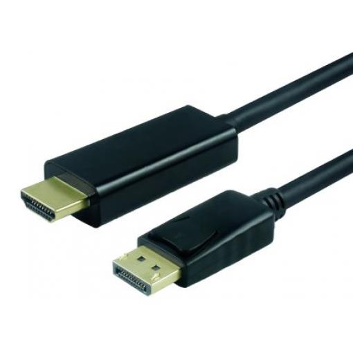 Roline, A: Vnější Display Port, B: Vnější HDMI, Polyvinylchlorid DisplayPort Kabely 1 m