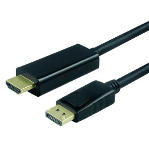 Roline, A: Vnější Display Port, B: Vnější HDMI, Polyvinylchlorid DisplayPort Kabely 2 m