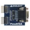 Digilent, klasifikace: Vývojová deska 410-345