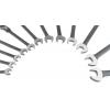 8 to 19 mm GearWrench