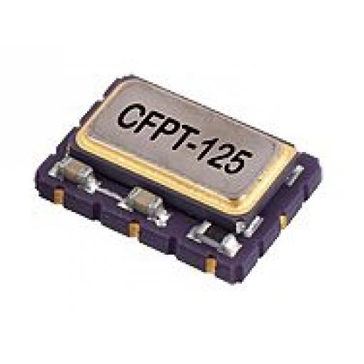 IQD 40MHz