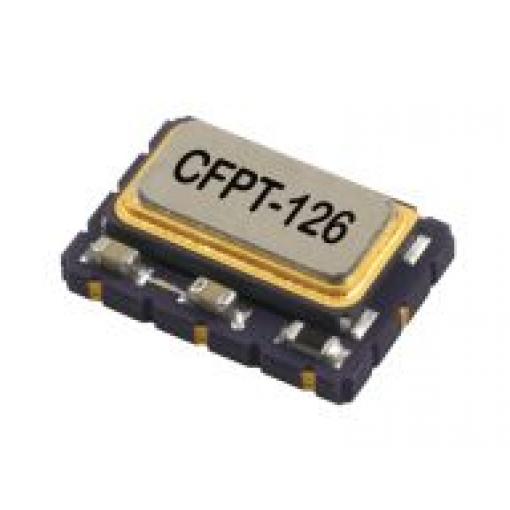 IQD 40MHz