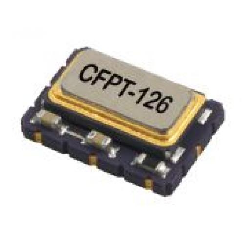 IQD 40MHz