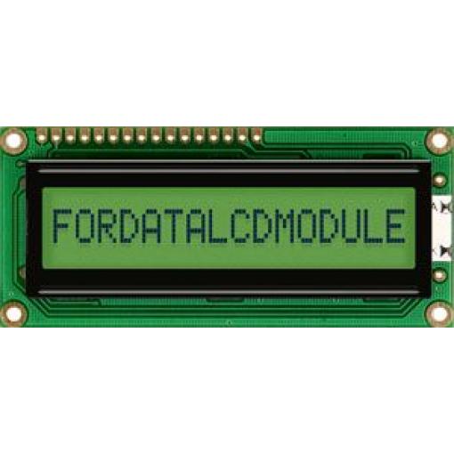 Alfanumerické Fordata