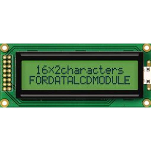 Alfanumerické Fordata