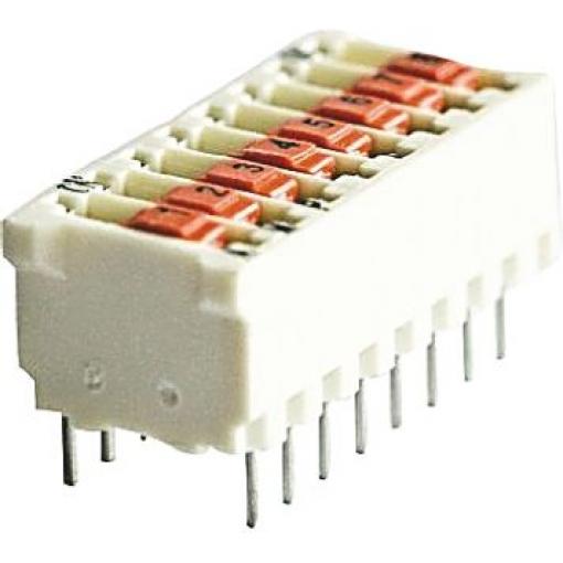 TE Connectivity Kluzné