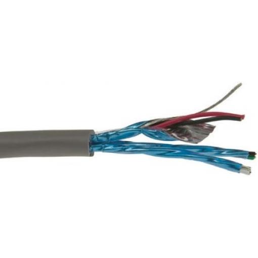 Polyvinylchlorid Alpha Wire