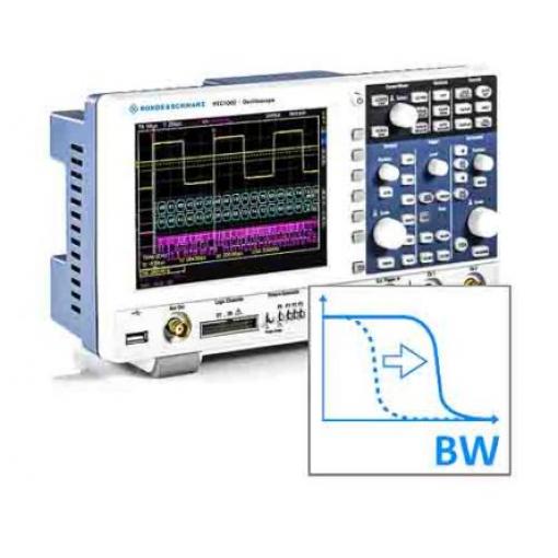 Software pro osciloskopy Software pro upgrade šířky pásma RTC-B220, pro použití s: Osciloskop RTC1000 Rohde & Schwarz