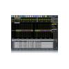 Software pro osciloskopy Sériové spouštění a dekódování ARINC 429 RTM-K7, pro použití s: Osciloskop RTC3000 Rohde &